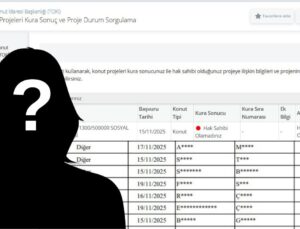15 Bin Başvuru Arasında Bu Kadarı Nasıl Denk Geldi? Düzce TOKİ Kurası Tartışma Yarattı