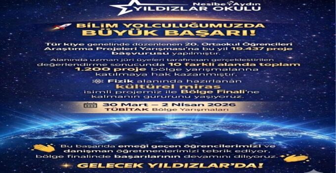 Düzceli Öğrenci TÜBİTAK’ta Büyük Başarı: 19 Bin Proje Arasından Seçildi